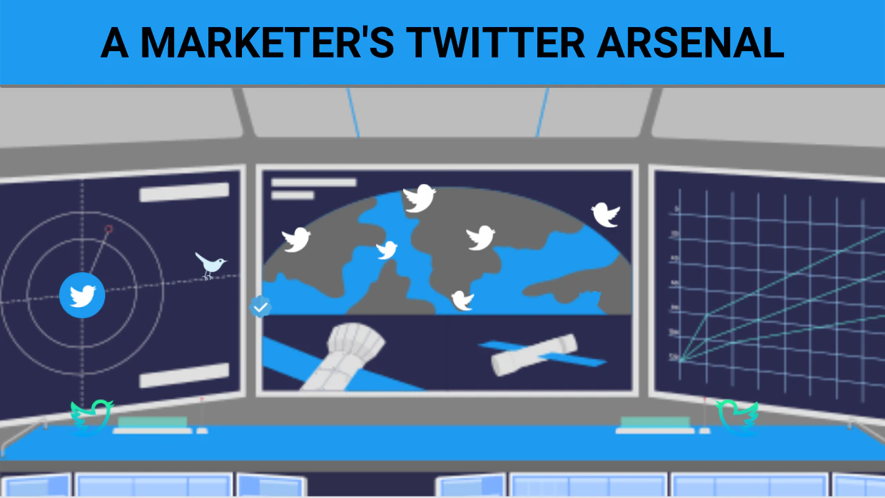 A Marketer's Twitter Arsenal