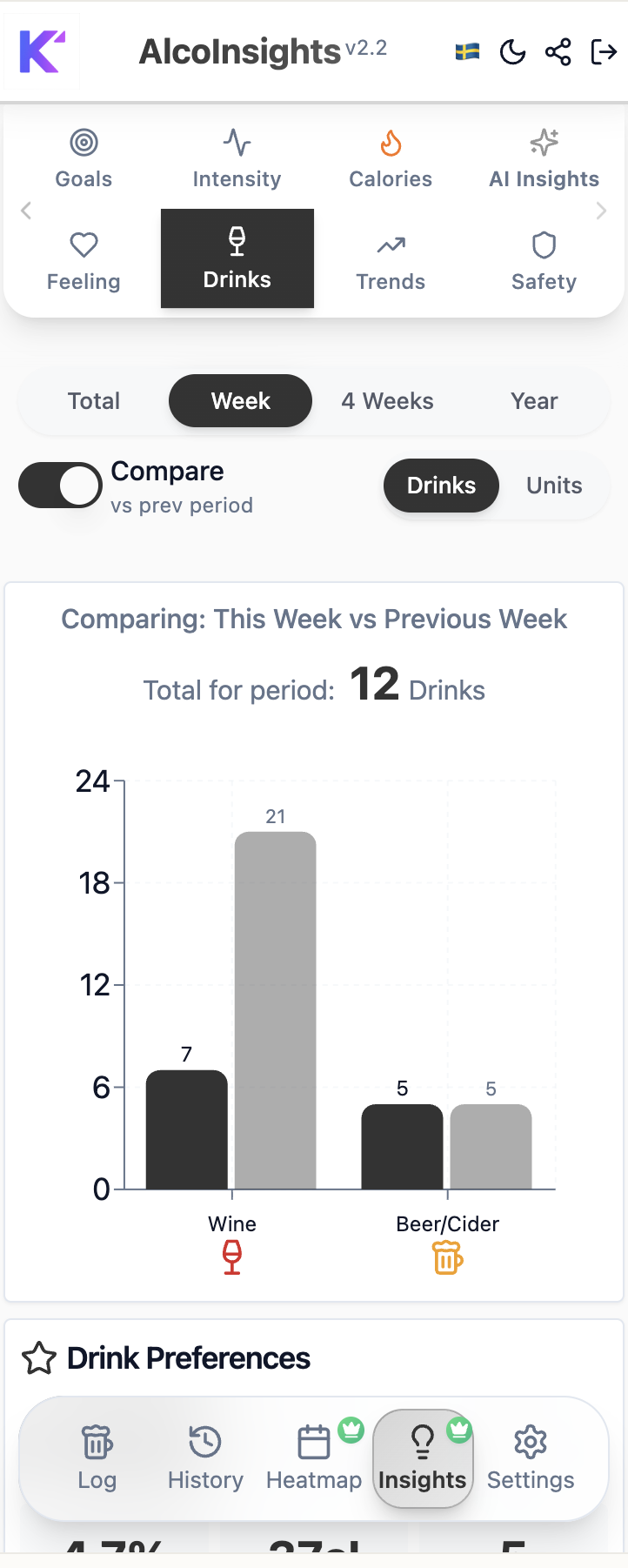 AlcoInsights gallery image