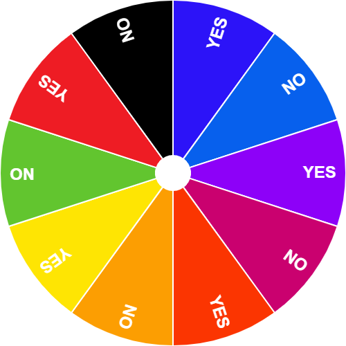 Spinning Wheel