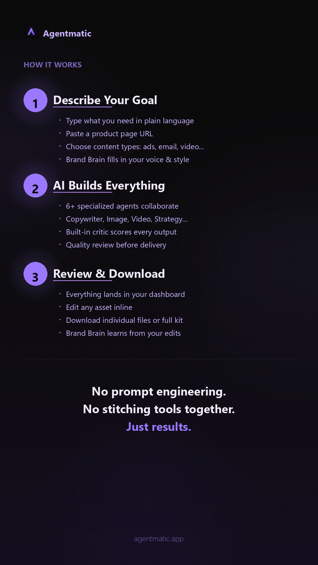 Agentmatic gallery image