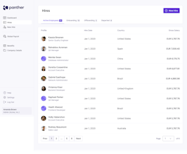 Panther gallery image