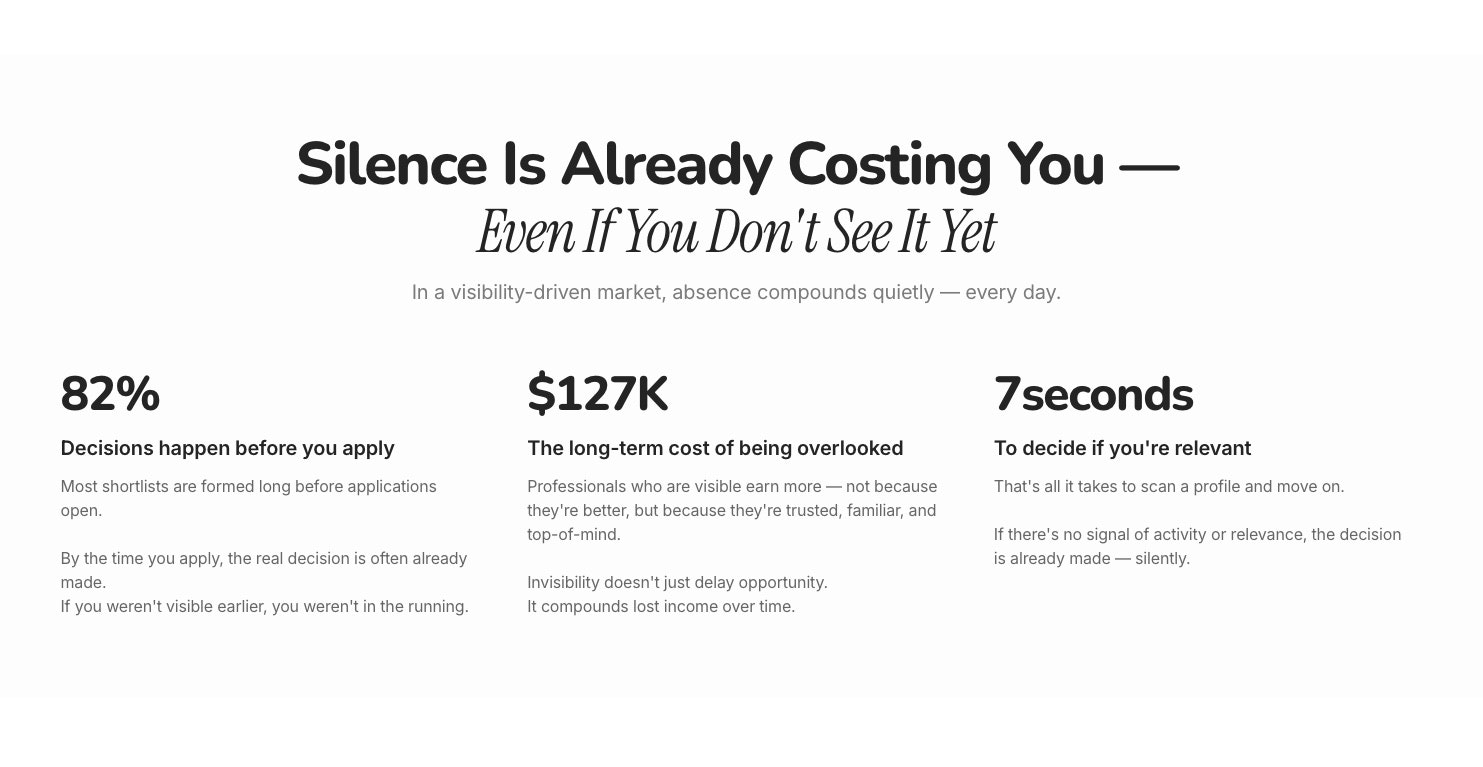 Grovi - AI for personal branding - Screenshot 4 showing product features and functionality