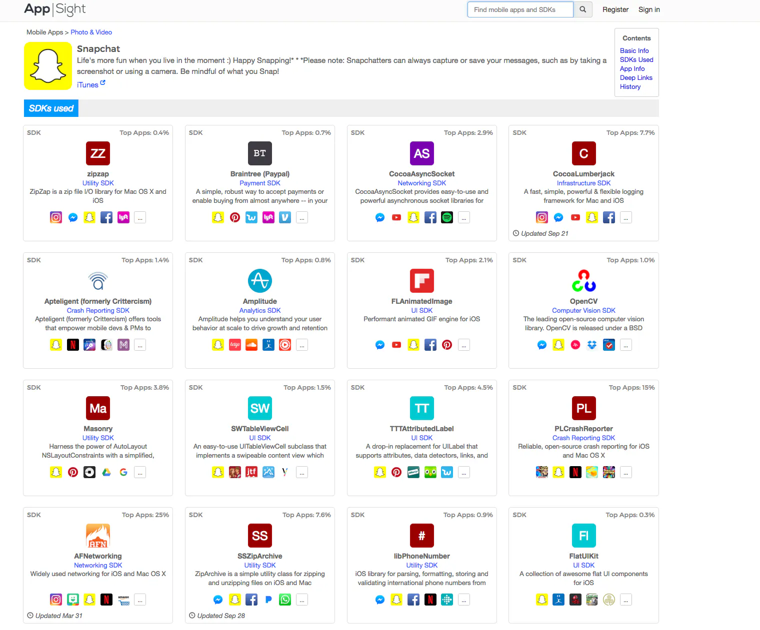 AppSight