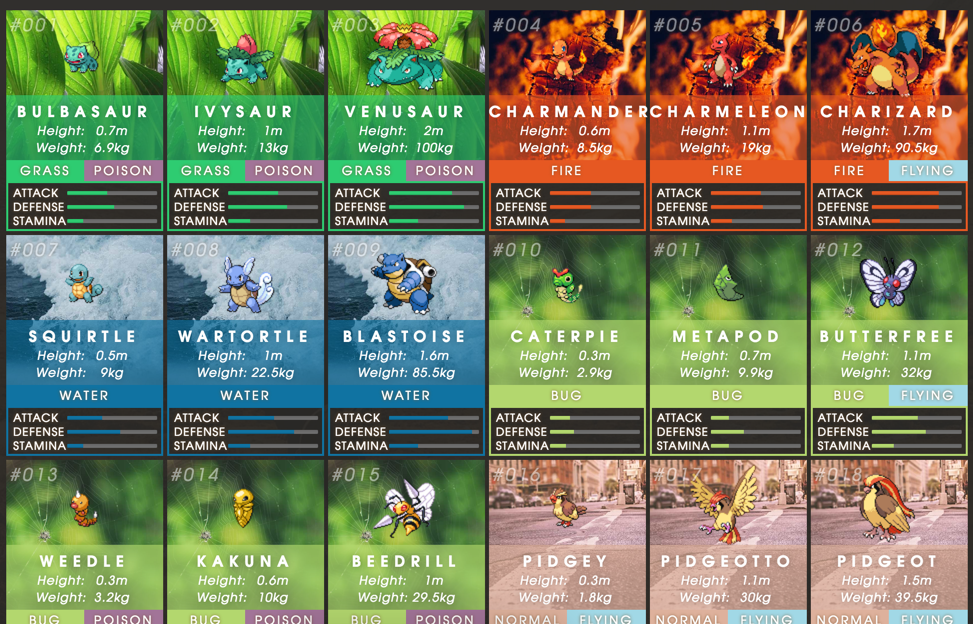 Pokemon Go Tools gallery image