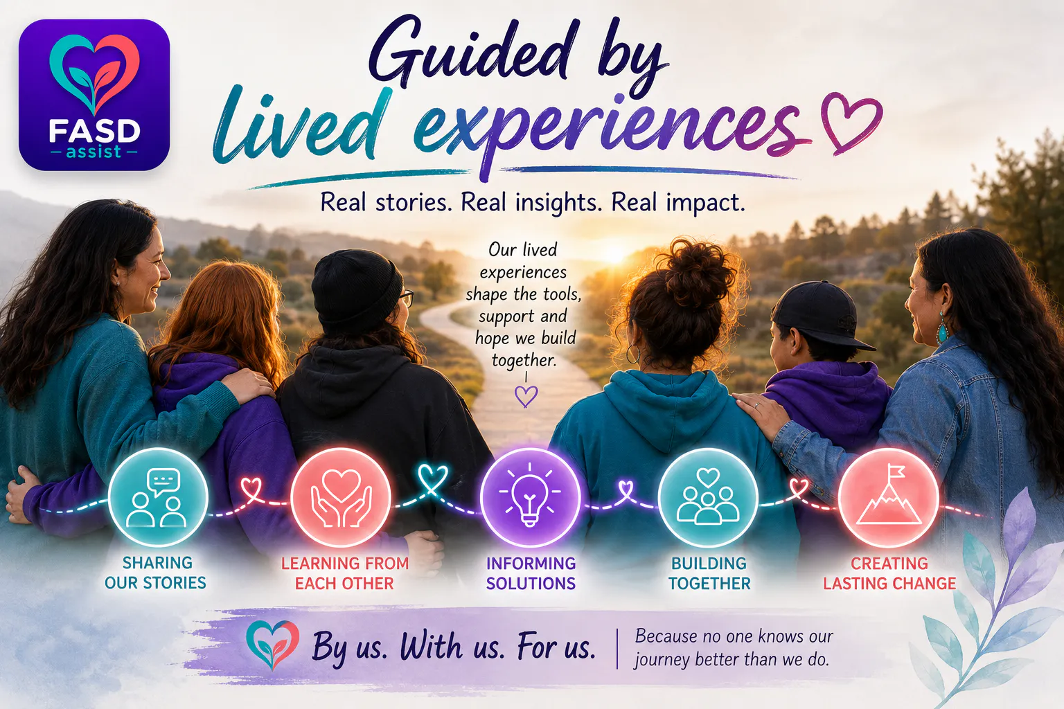 FASD Assist App gallery image