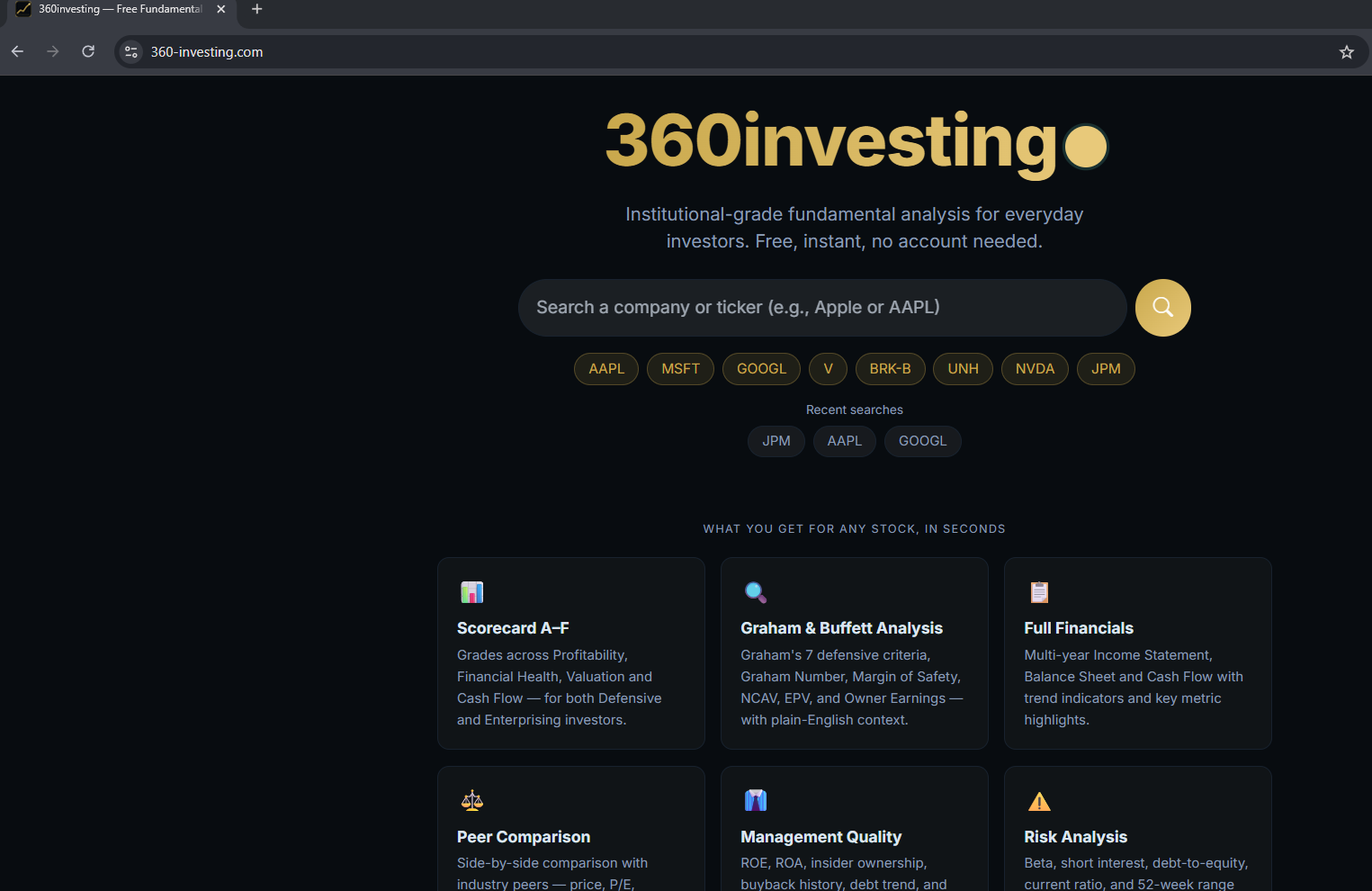 360investing gallery image