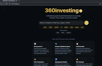 360investing gallery image