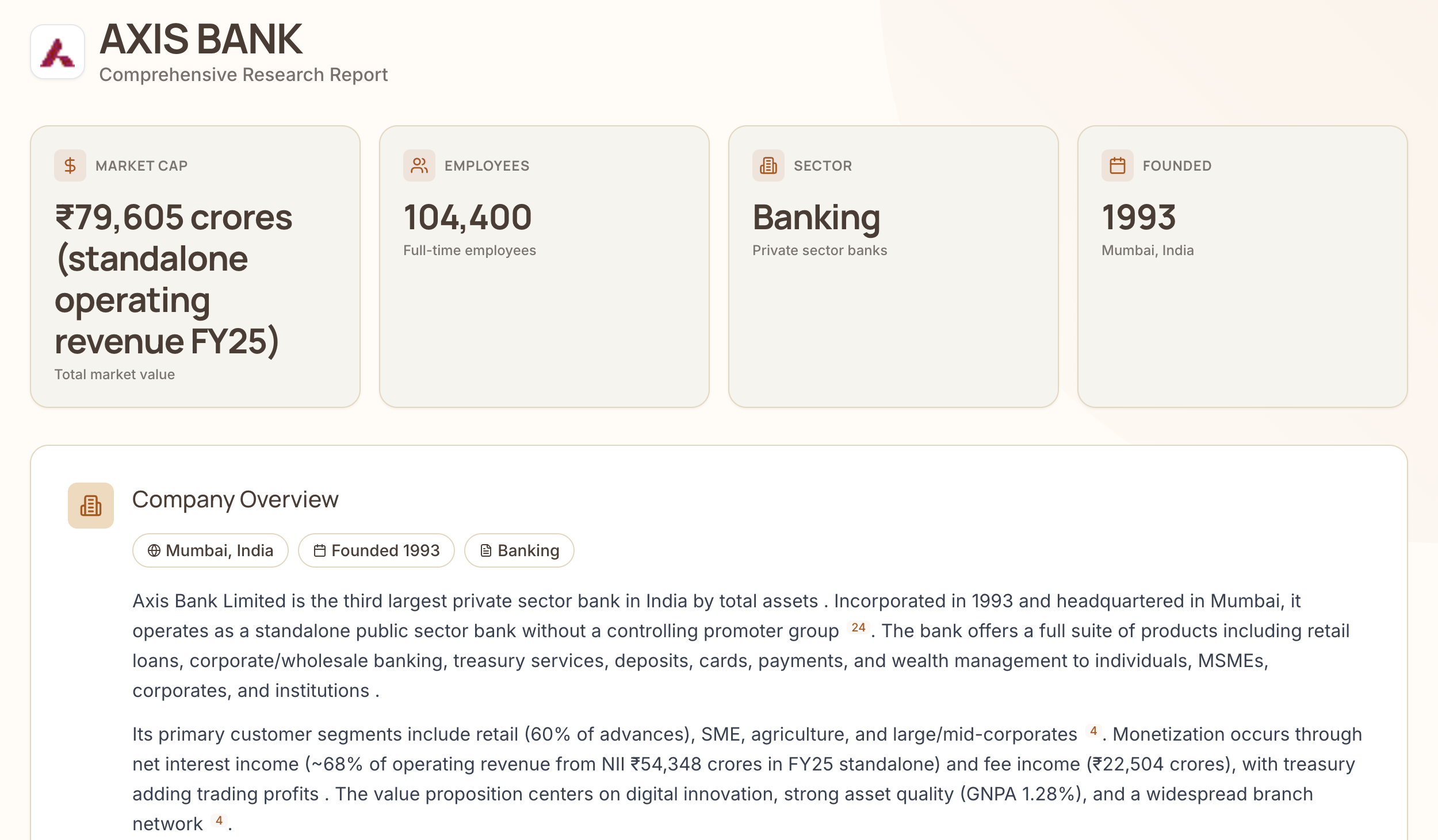 Valin AI gallery image