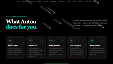 Anton gallery image