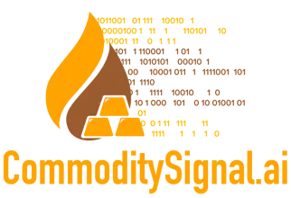 CommoditySignal.ai gallery image