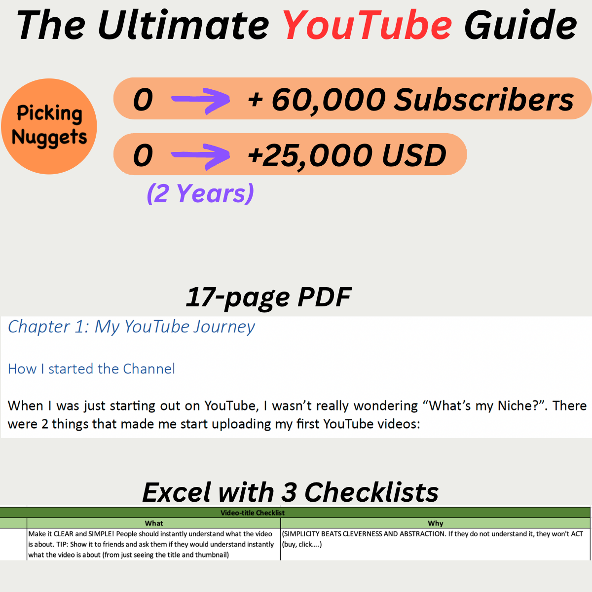 Guia final do YouTube (66k subs)