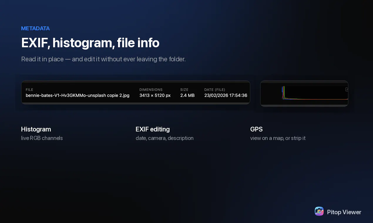 Pitop Viewer gallery image