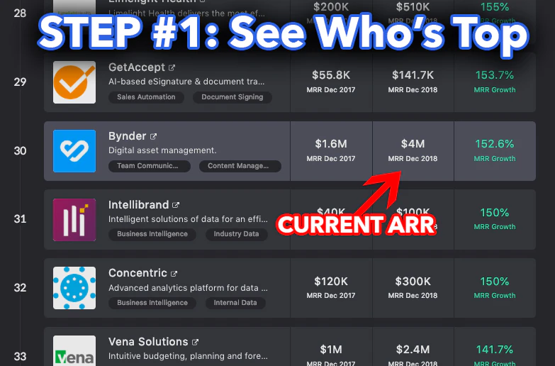 Latka SaaS Database Image