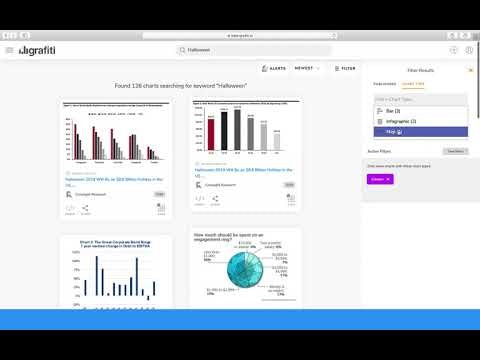 Grafiti 2.0: Web, Slack + Alerts gallery image