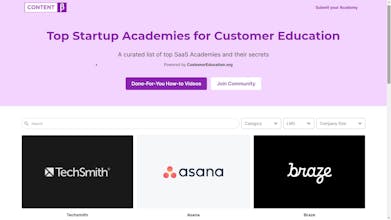 Startup Academy Directory gallery image