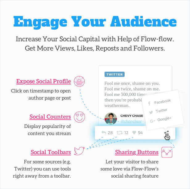 FlowFlow WordPress Social Stream Plugin Product Information, Latest