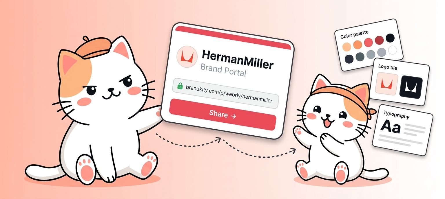 BrandKity gallery image