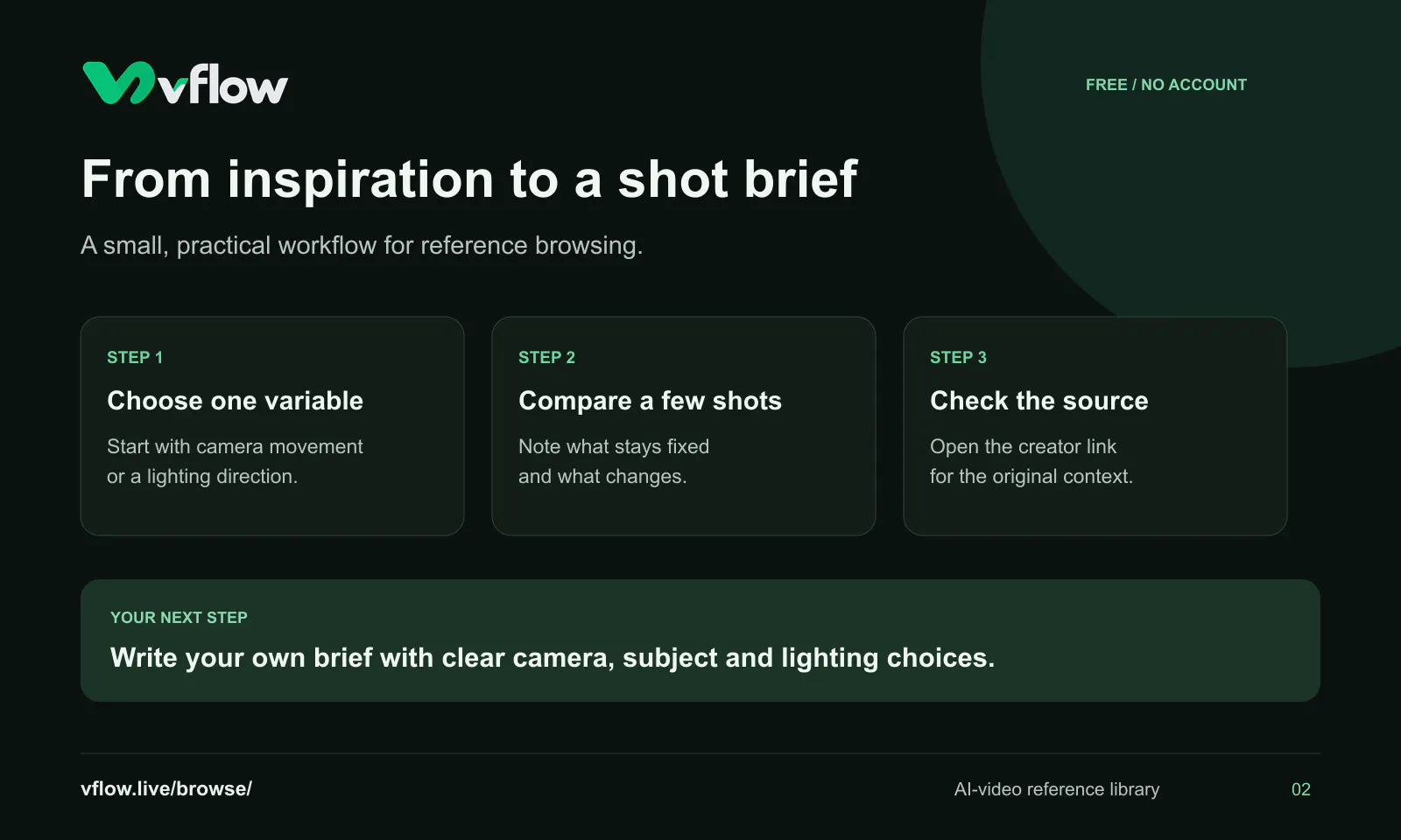 vflow screenshot 2