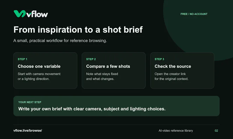 vflow screenshot 2