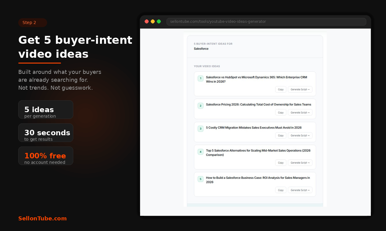 YouTube Video Ideas Generator gallery image