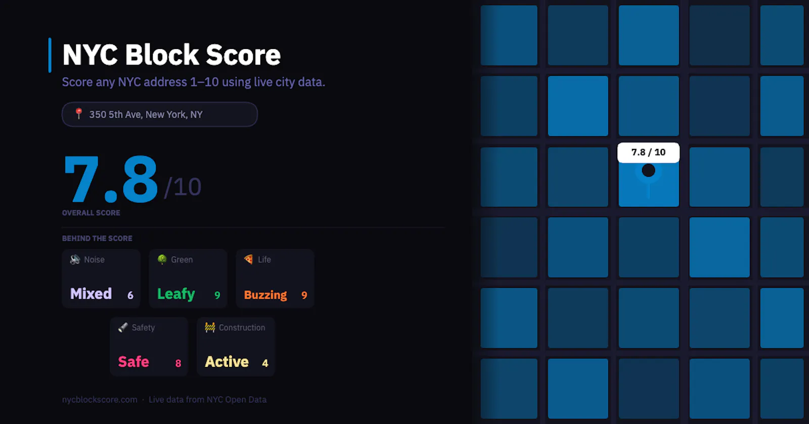 NYC Block Score screenshot 2