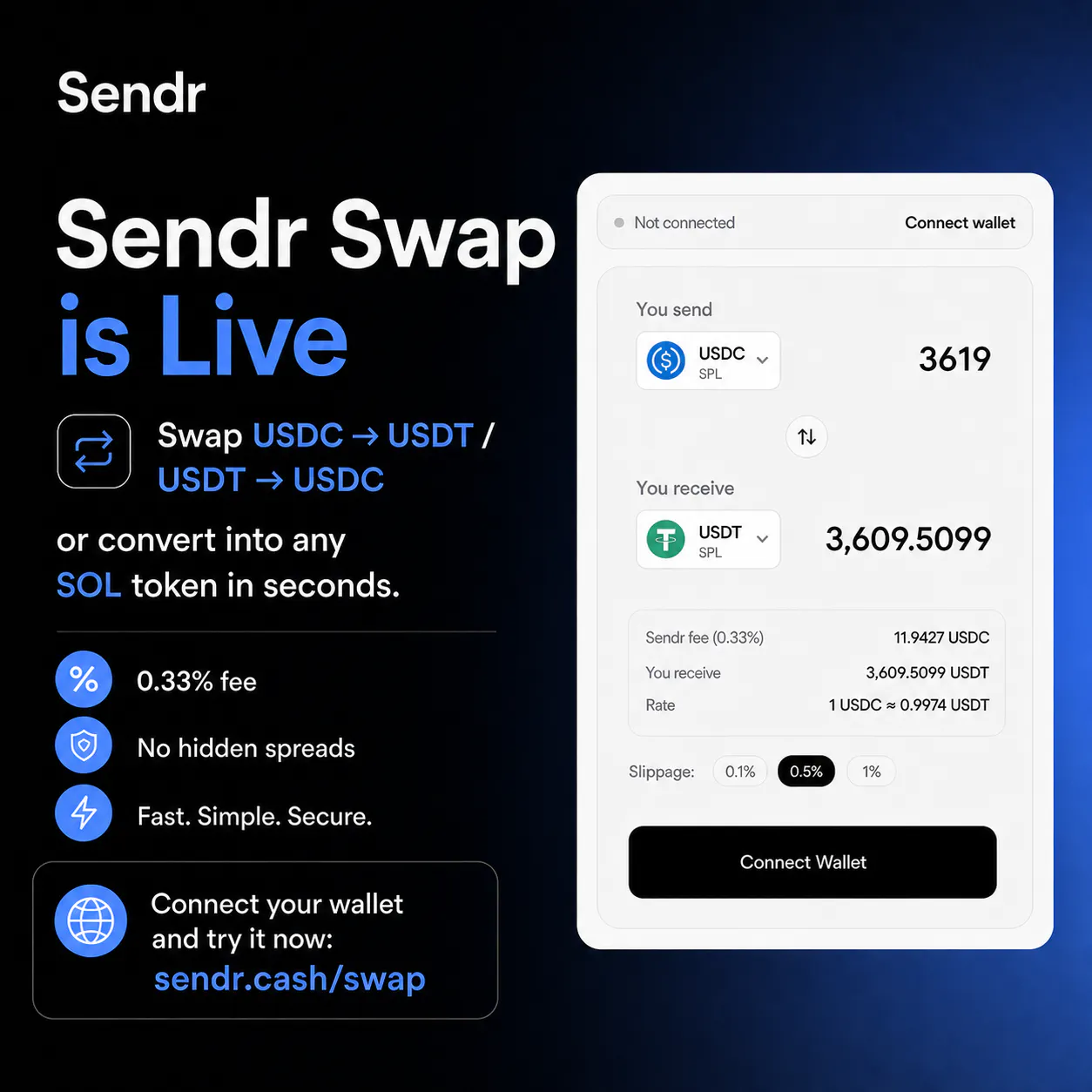 Sendr gallery image