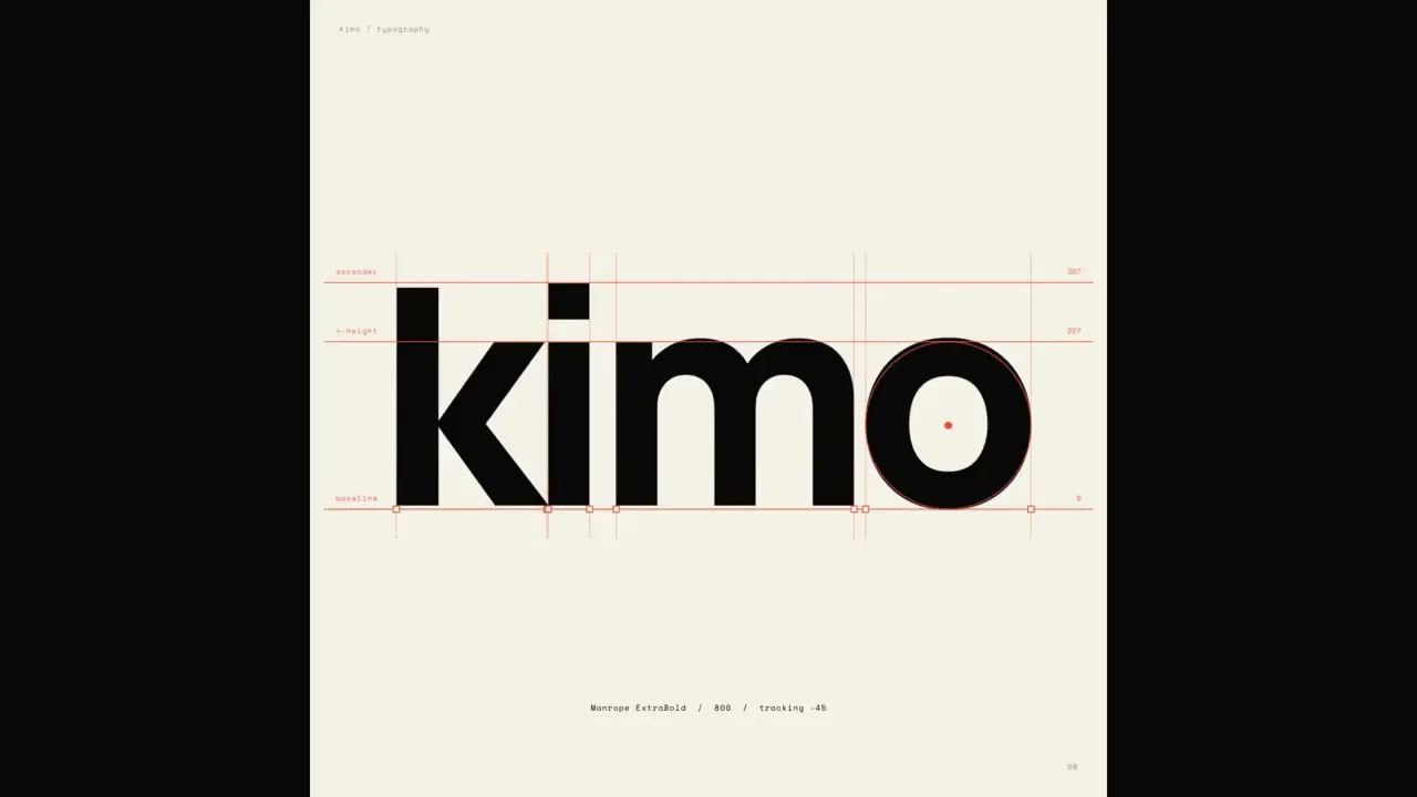 kimo gallery image