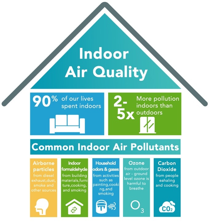 Smartmi gallery image