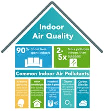 Smartmi gallery image