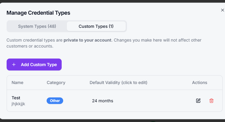 CampaigWired gallery image