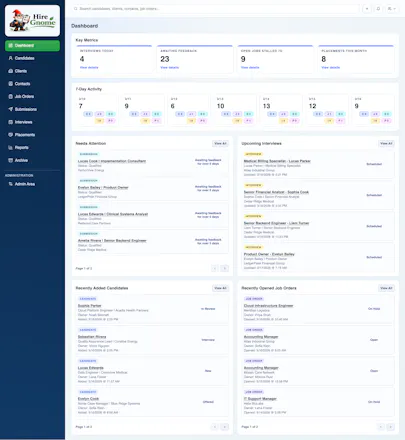 Hire Gnome gallery image