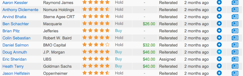 TipRanks gallery image