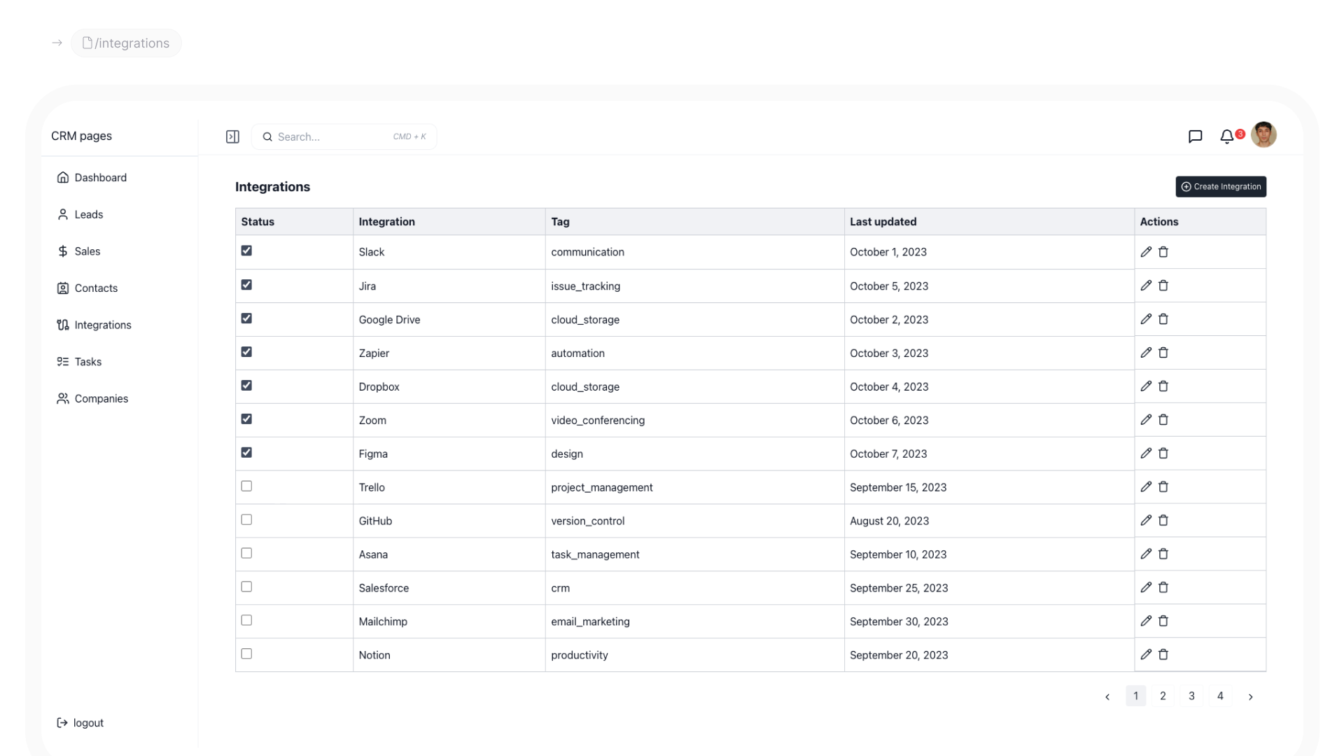 Modello di reazione del frontend SaaS CRM - SAAS CRM Frontend React Modello per SaaS CRM media 5