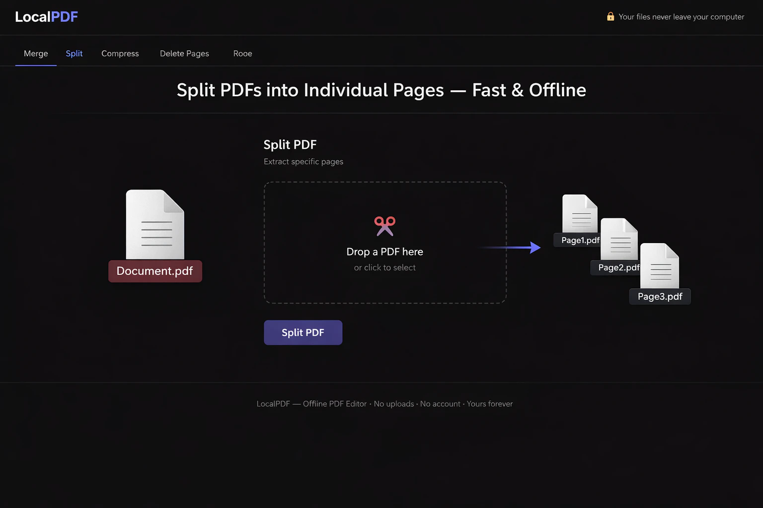 LocalPDF-Offline PDF Editor  screenshot 1