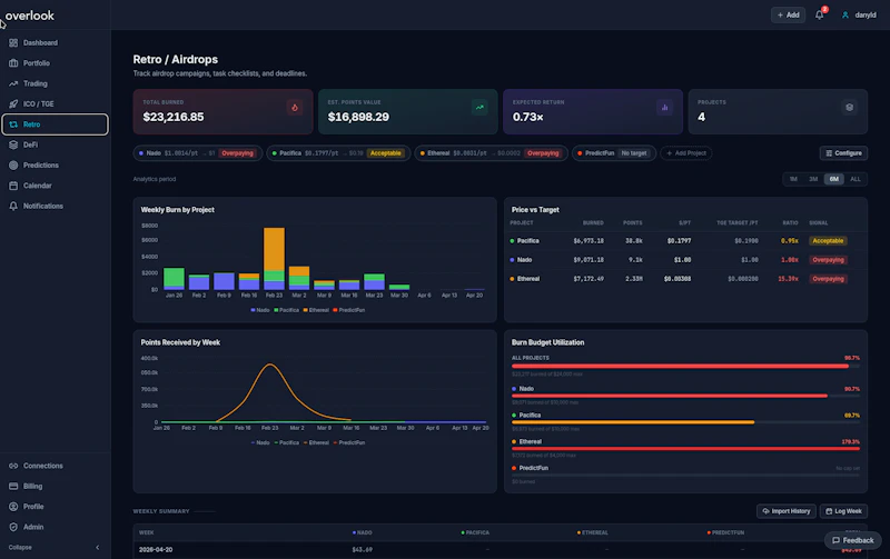Overlook — Crypto Portfolio screenshot 5