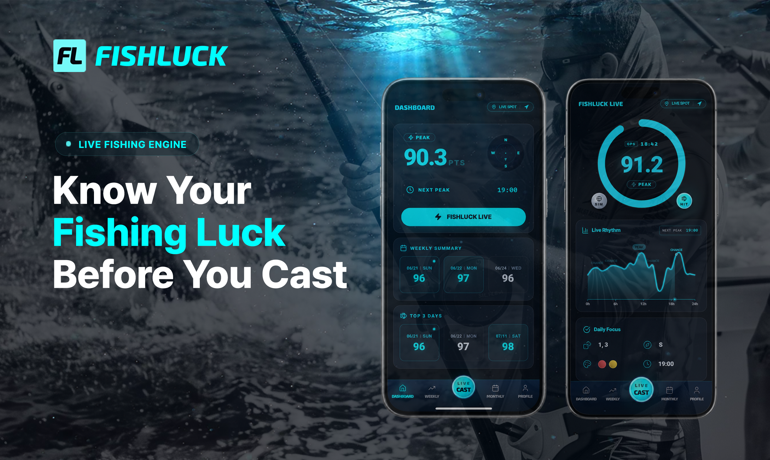 FishLuck gallery image