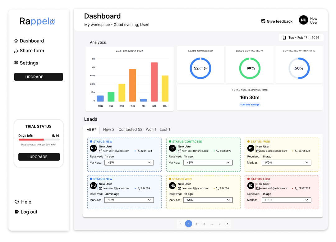 Rappelo gallery image