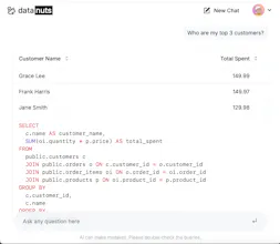 DataNuts - The first ever chat Databases gallery image