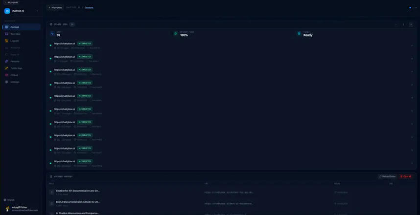 ChattyBox gallery image