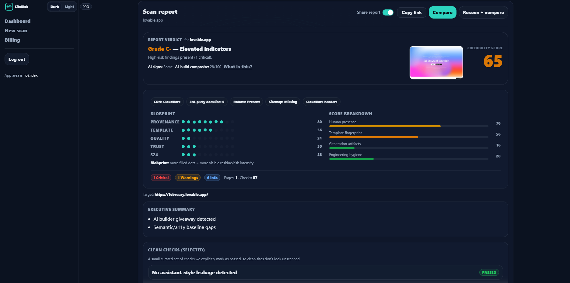SiteBlob gallery image