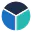 Clinical Ventures