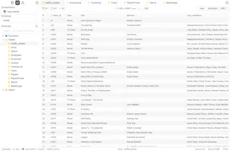 Orca Query gallery image