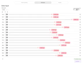 Broadstat gallery image