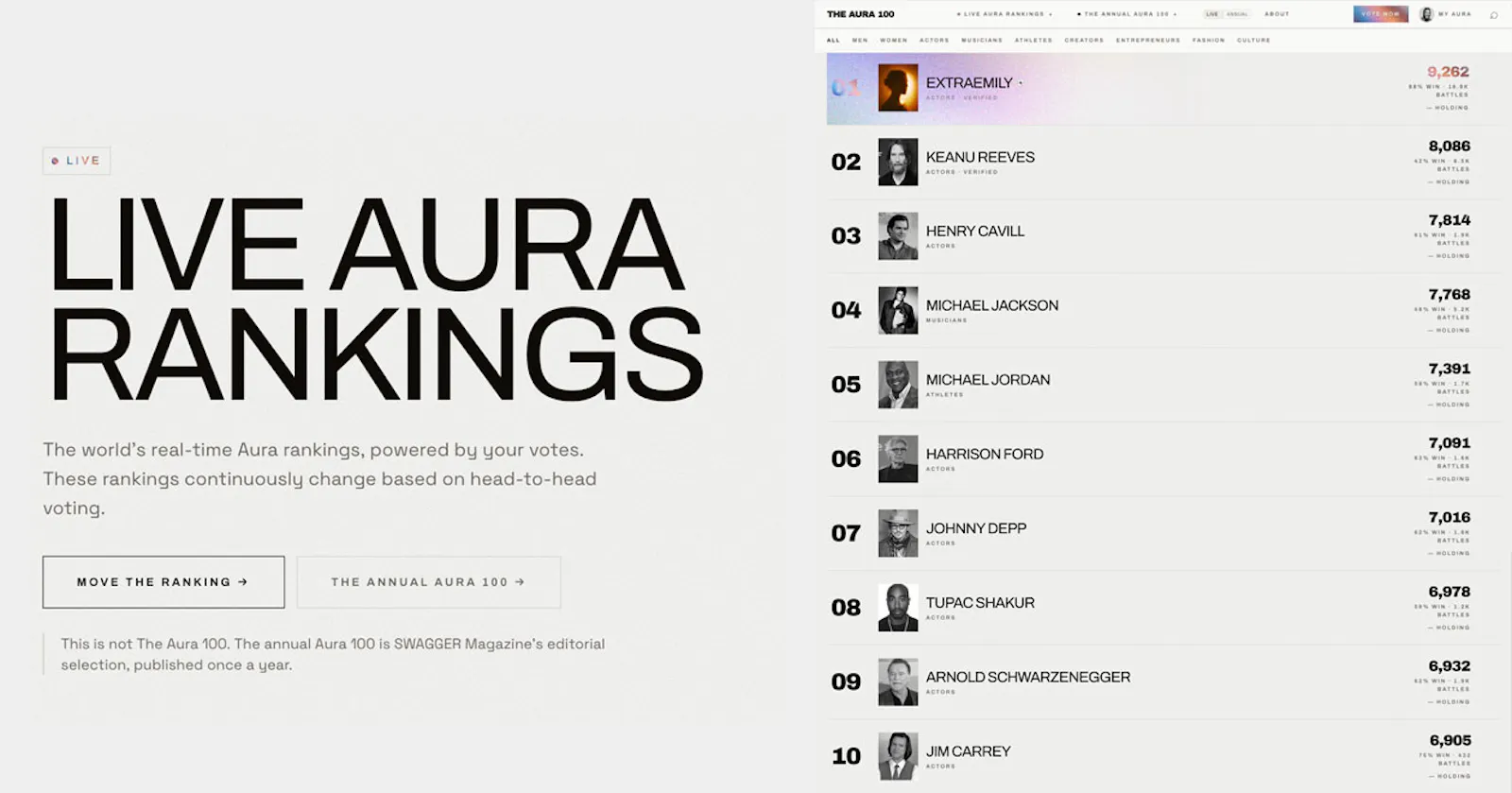 The Aura 100 screenshot 4