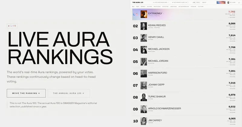 The Aura 100 screenshot 4