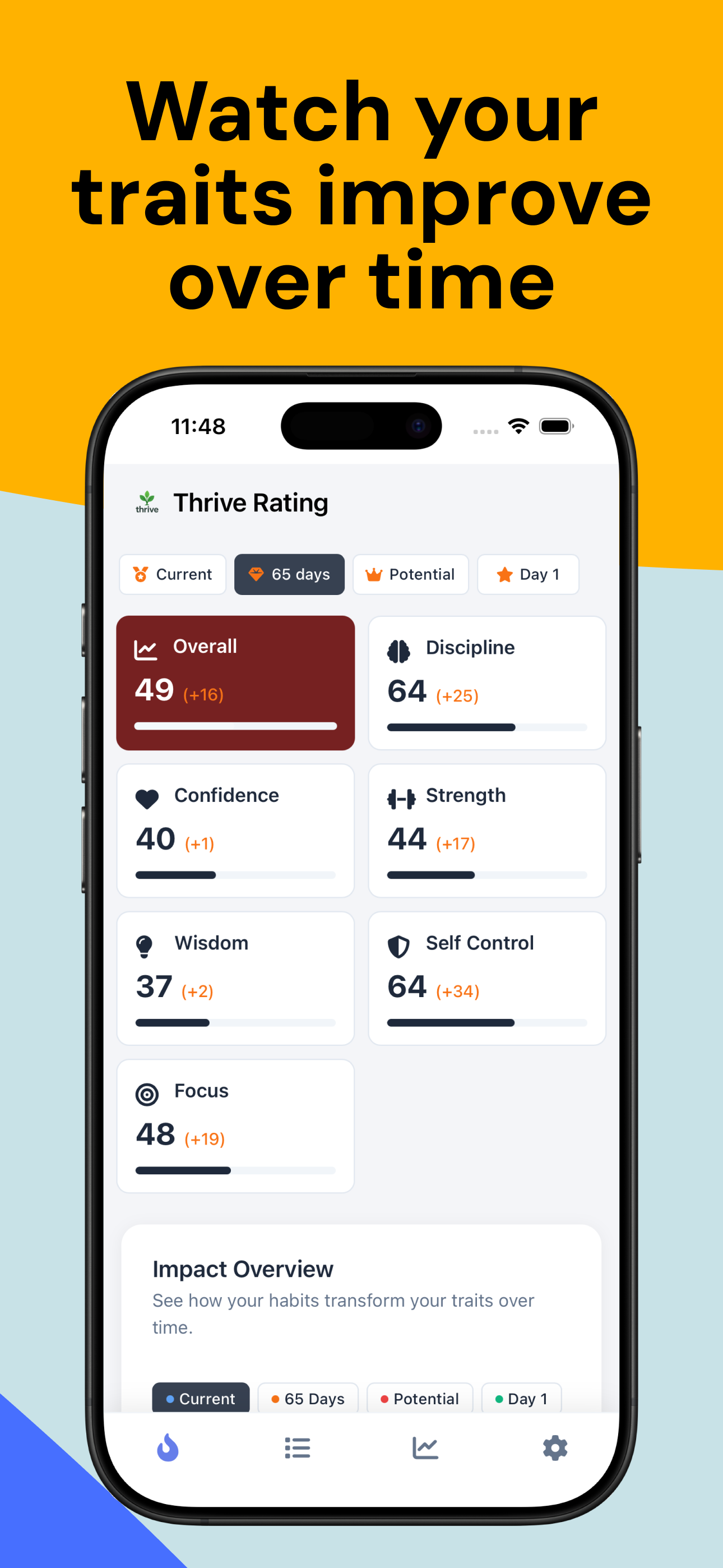 Thrive: Redesign your life gallery image