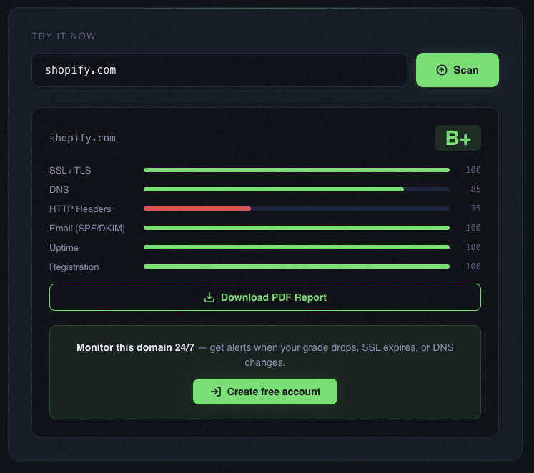 Scanward gallery image