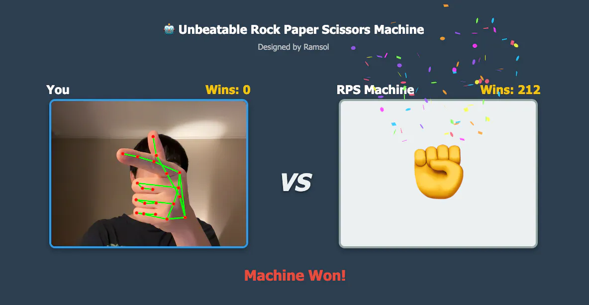 Unbeatable RPS Machine gallery image