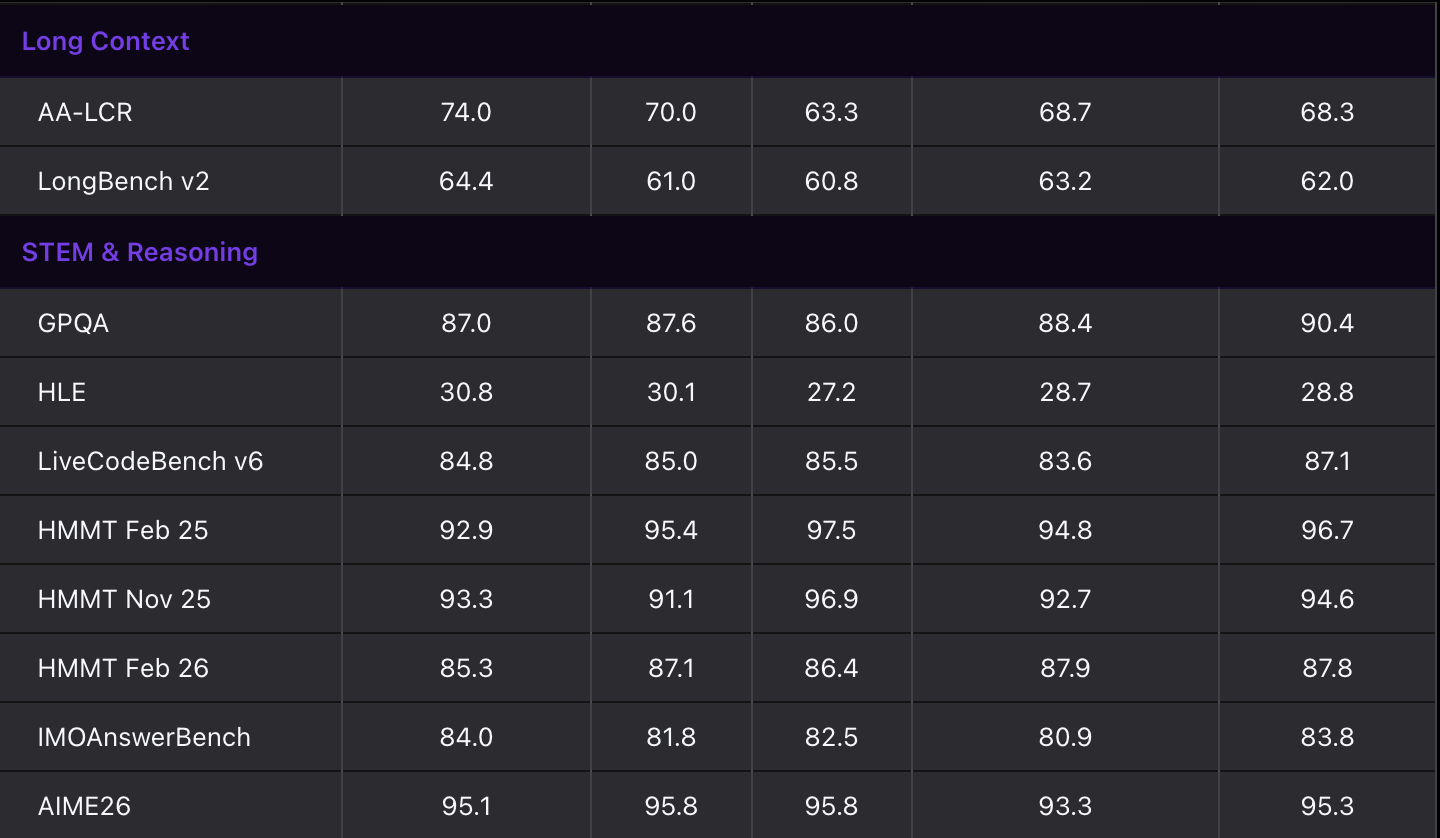 Qwen3.6 Plus gallery image
