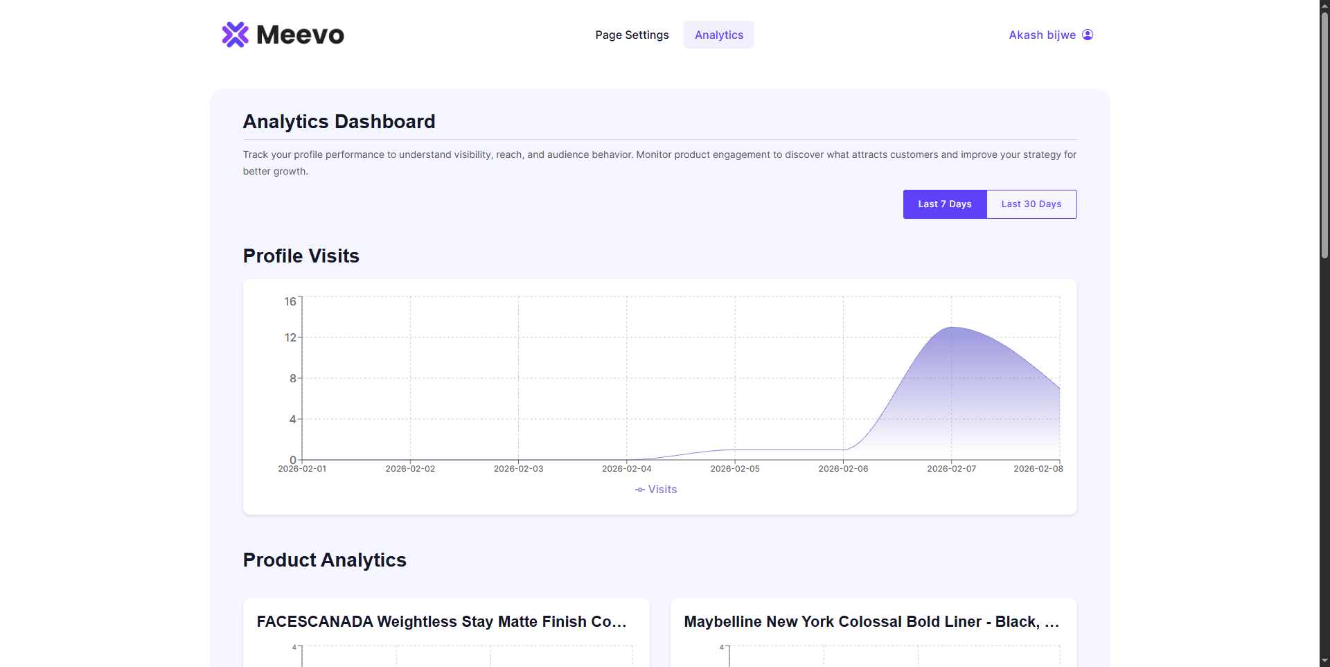 Meevo.media - Screenshot 4 showing product features and functionality